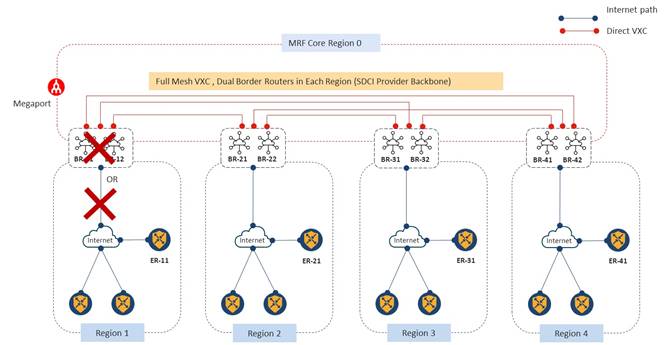 Related image, diagram or screenshot