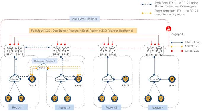Related image, diagram or screenshot