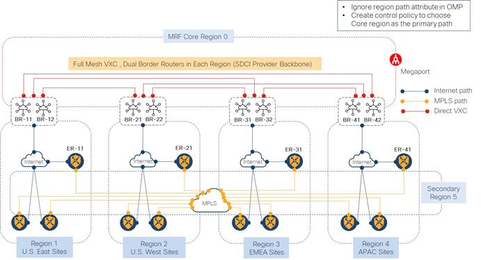 Related image, diagram or screenshot