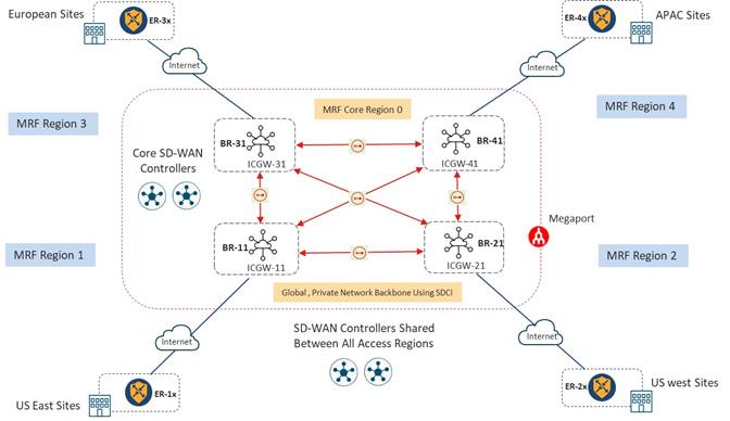 Related image, diagram or screenshot