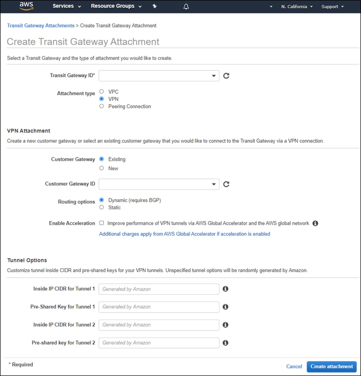 Related image, diagram or screenshot