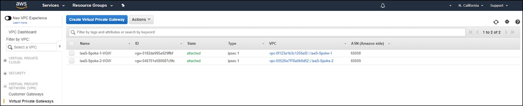 Design Zone For Branch Wan Extending Cisco Sd Wan Into Aws With Cisco Cloud Onramp For Iaas And Tgw Interconnection Cisco