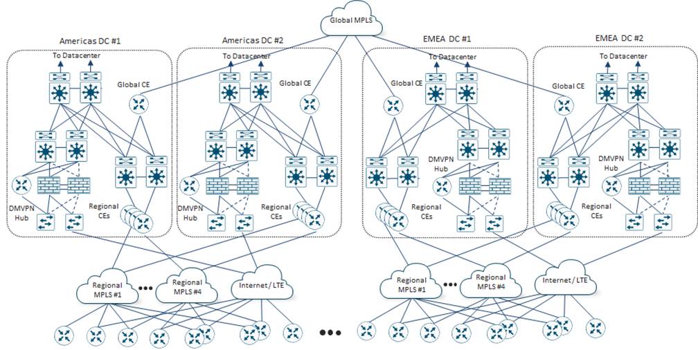 Related image, diagram or screenshot