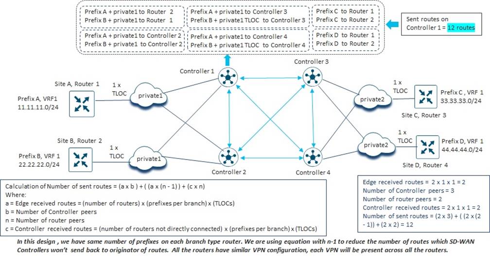 Related image, diagram or screenshot