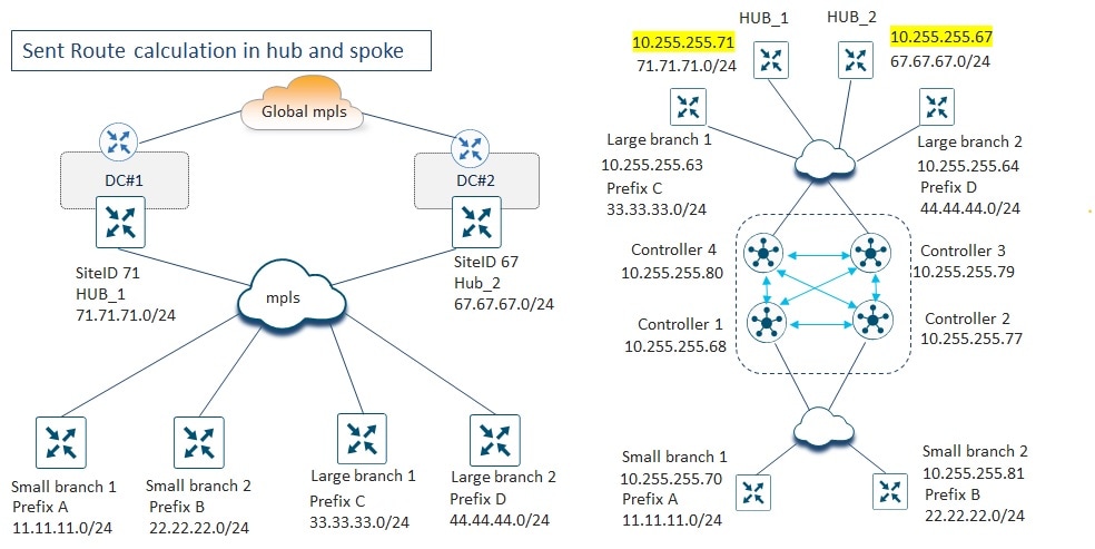 Related image, diagram or screenshot