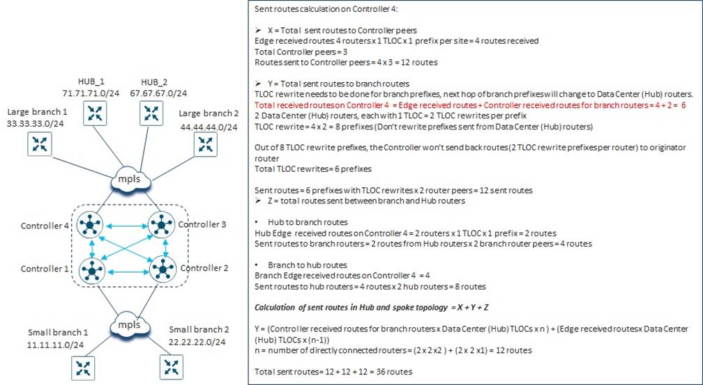 Related image, diagram or screenshot