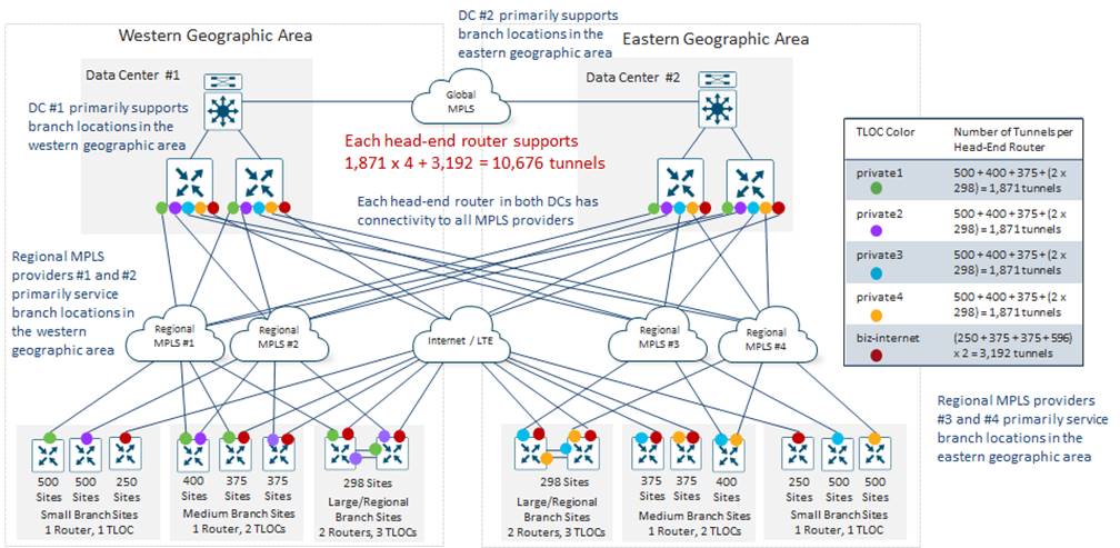 DiagramDescription automatically generated