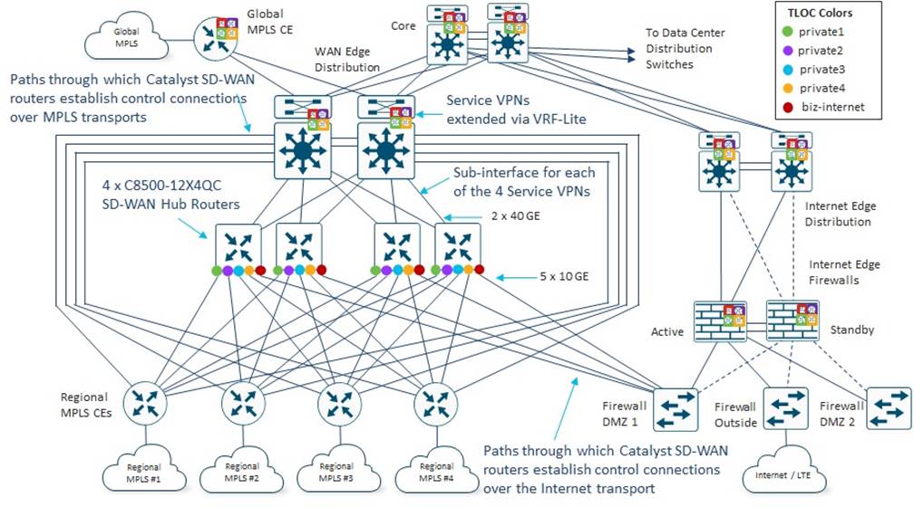 Related image, diagram or screenshot