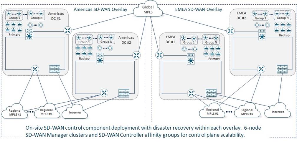 Related image, diagram or screenshot