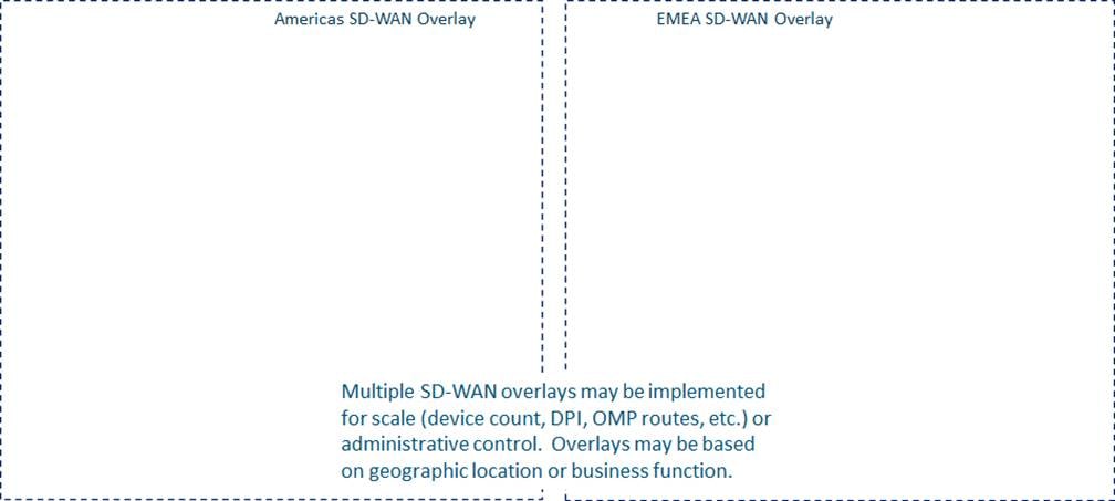 Related image, diagram or screenshot