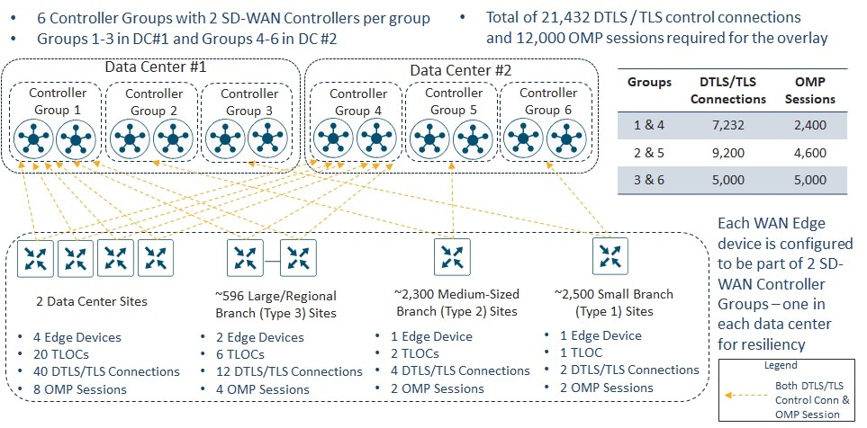 Related image, diagram or screenshot