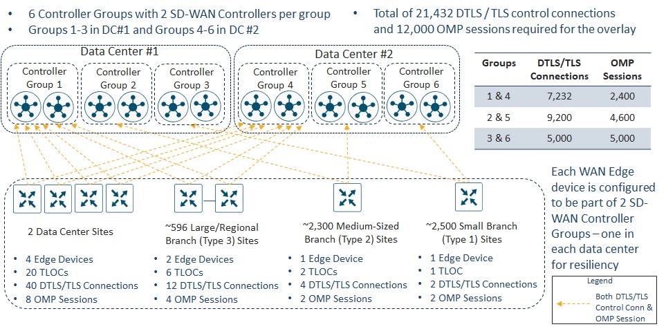 Related image, diagram or screenshot