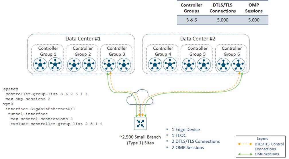 Related image, diagram or screenshot