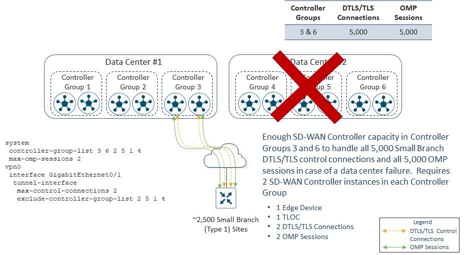 Related image, diagram or screenshot