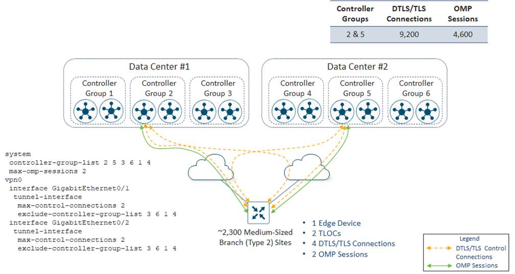 Related image, diagram or screenshot