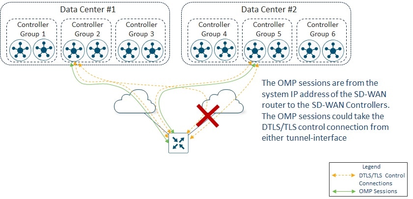 Related image, diagram or screenshot