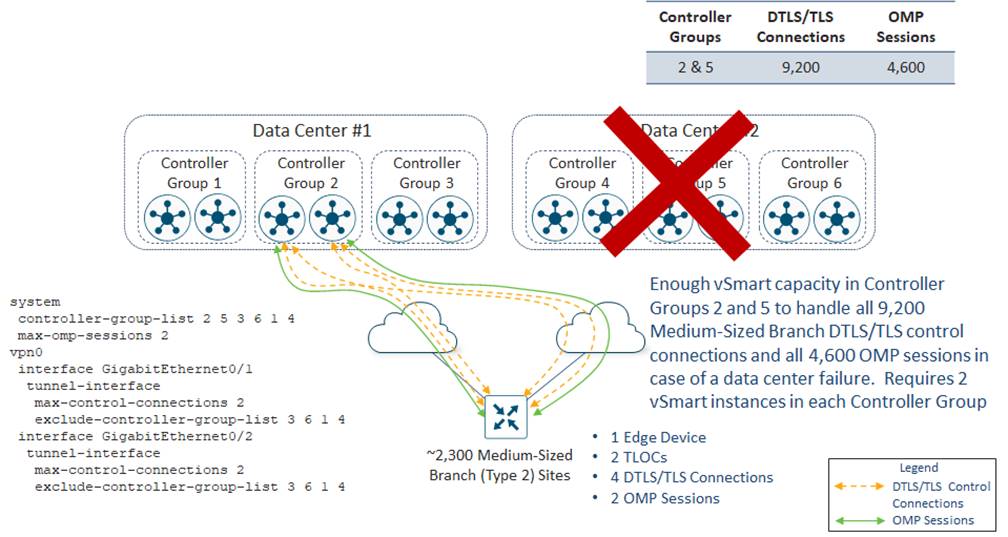 Related image, diagram or screenshot