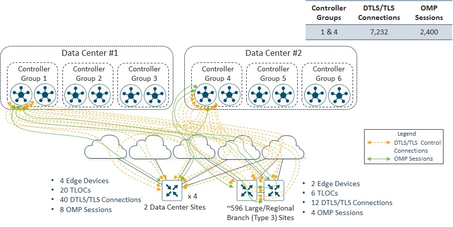 Related image, diagram or screenshot