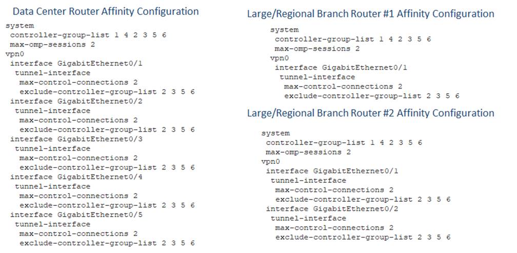 Related image, diagram or screenshot