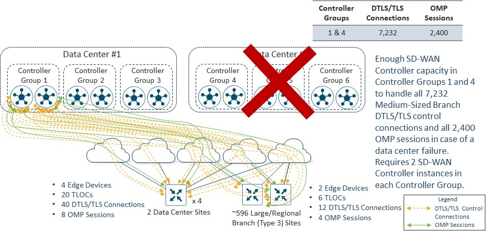 Related image, diagram or screenshot