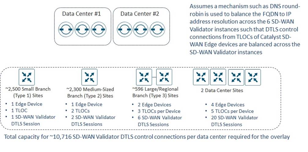 Related image, diagram or screenshot