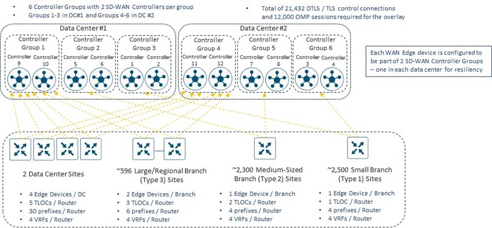 Related image, diagram or screenshot