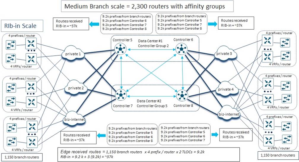 Related image, diagram or screenshot