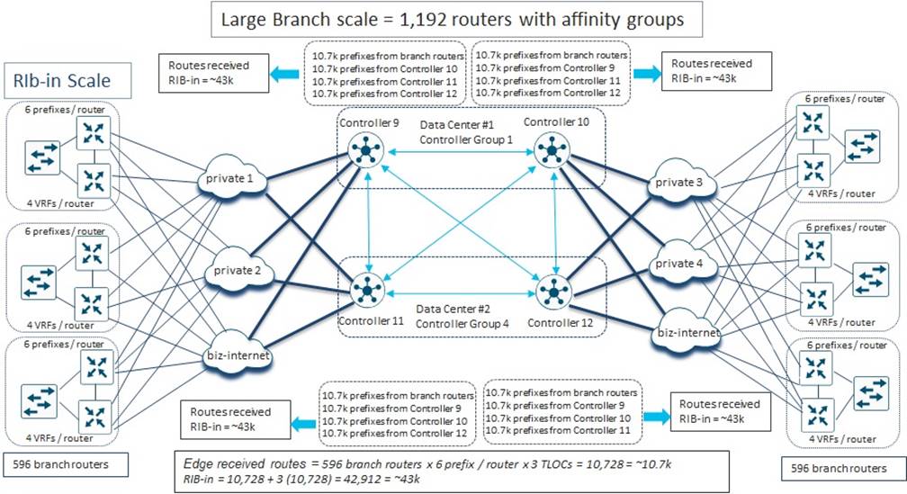 Related image, diagram or screenshot