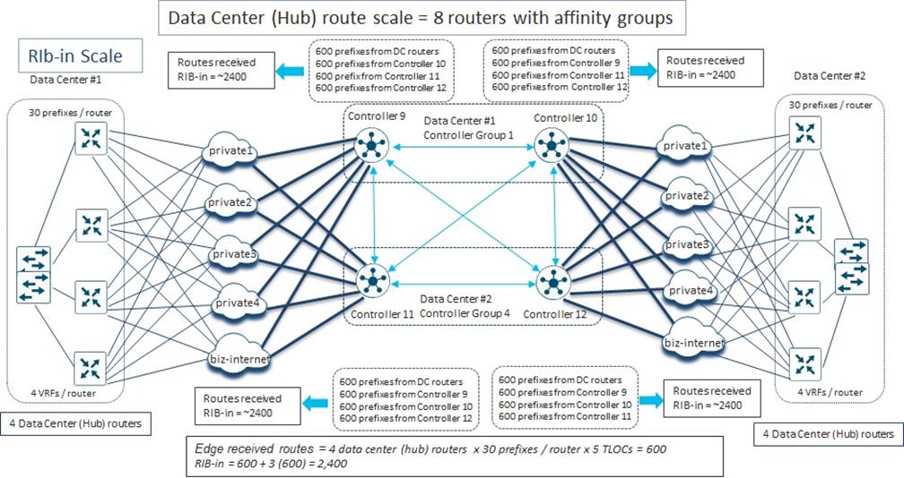 Related image, diagram or screenshot