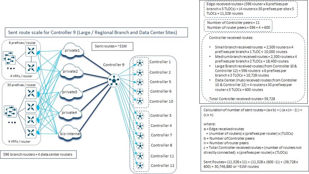 Related image, diagram or screenshot