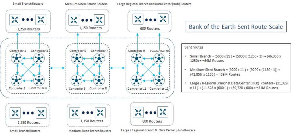 Related image, diagram or screenshot