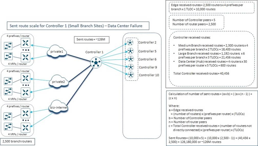 Related image, diagram or screenshot