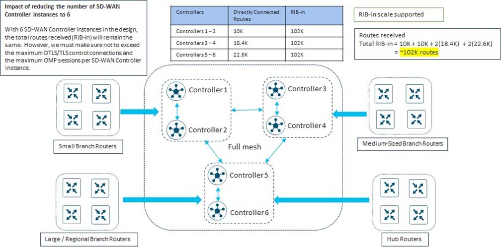 Related image, diagram or screenshot