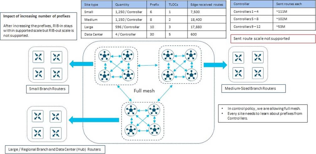 Related image, diagram or screenshot