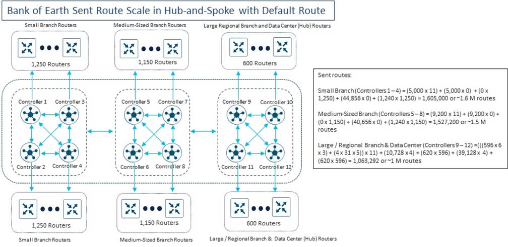 Related image, diagram or screenshot