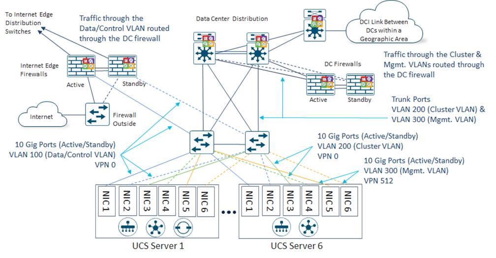 Related image, diagram or screenshot