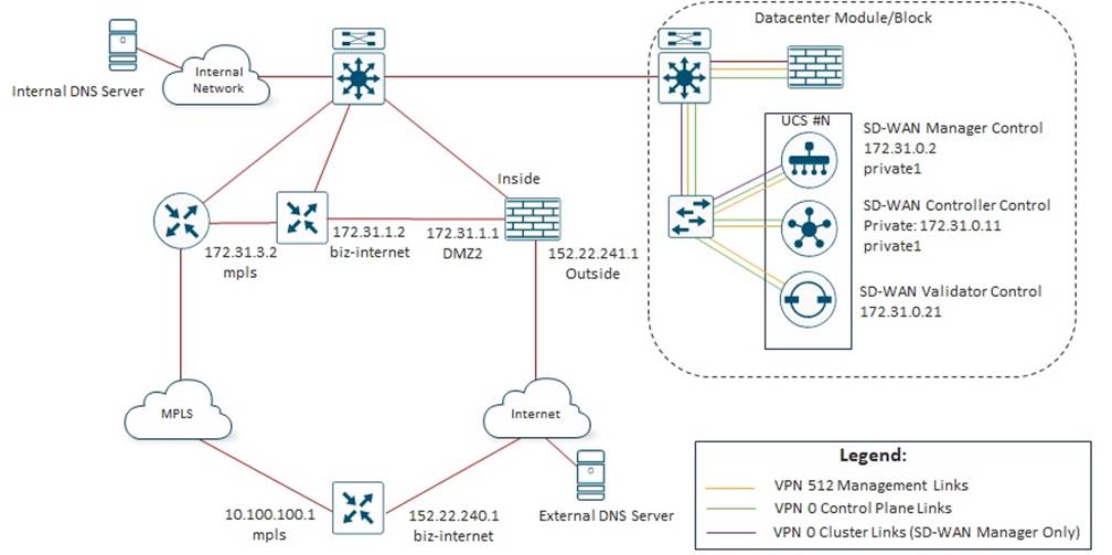 Related image, diagram or screenshot