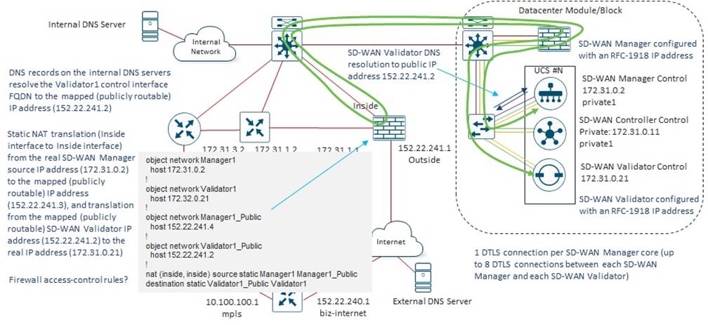 Related image, diagram or screenshot