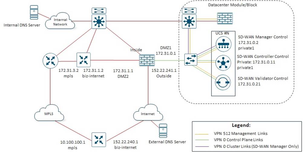 Related image, diagram or screenshot