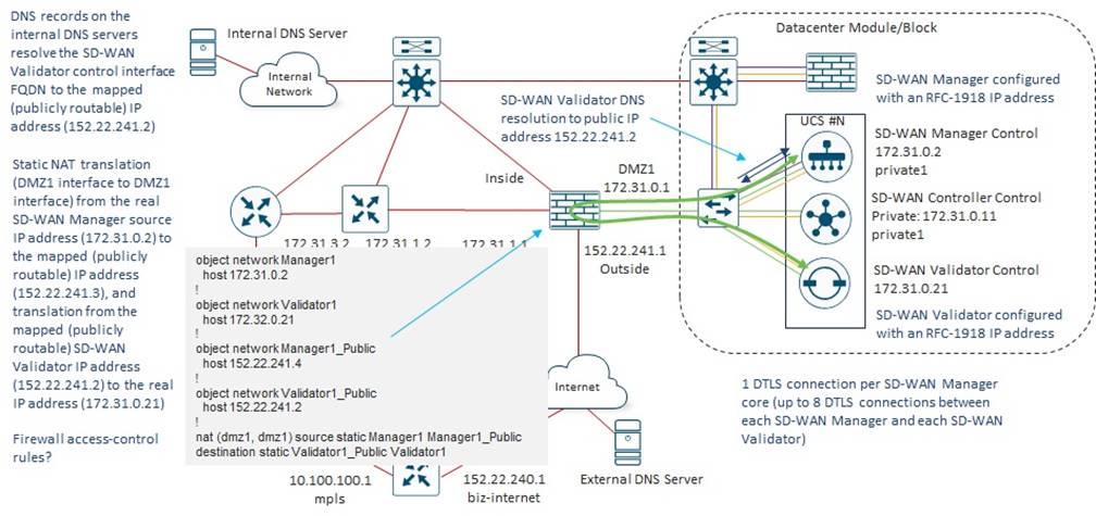 Related image, diagram or screenshot