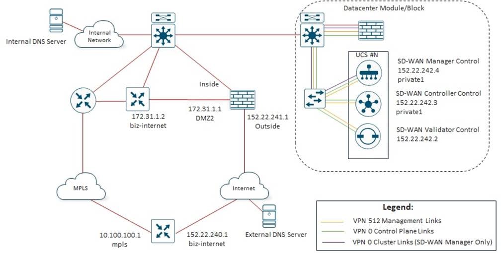 Related image, diagram or screenshot