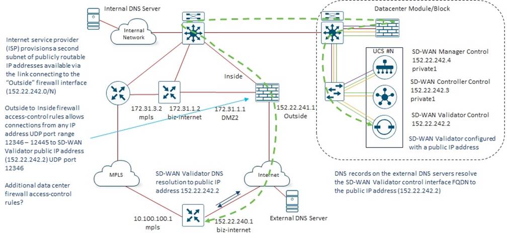 Related image, diagram or screenshot