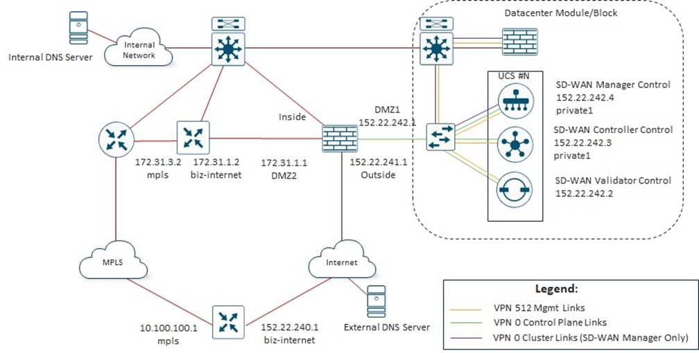 Related image, diagram or screenshot