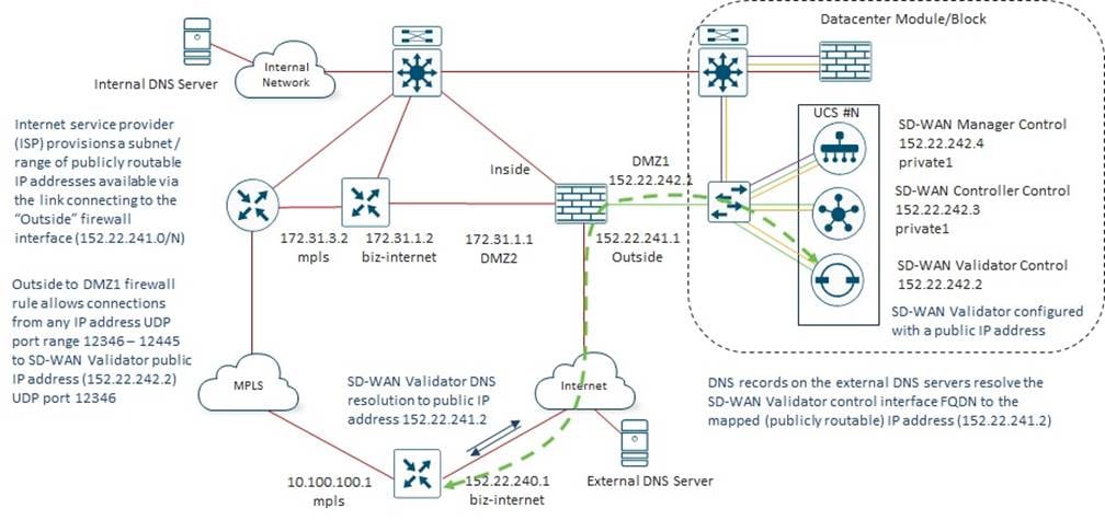 Related image, diagram or screenshot