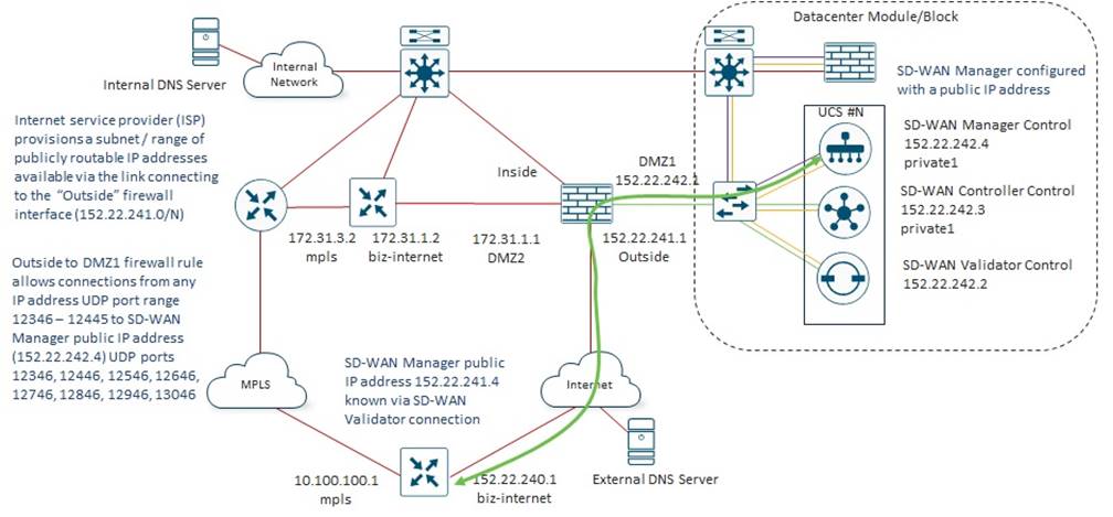 Related image, diagram or screenshot