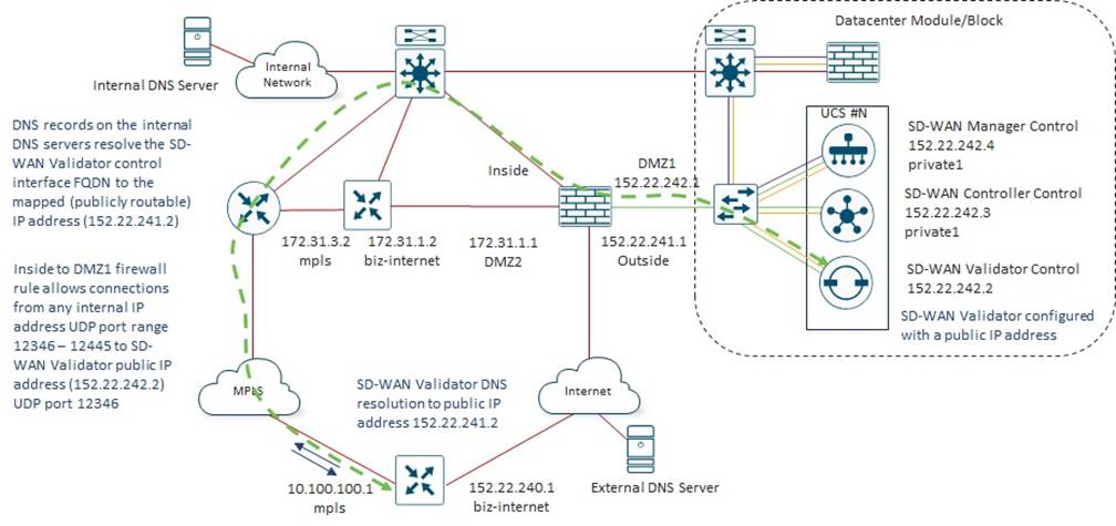 Related image, diagram or screenshot