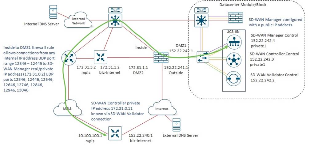 Related image, diagram or screenshot