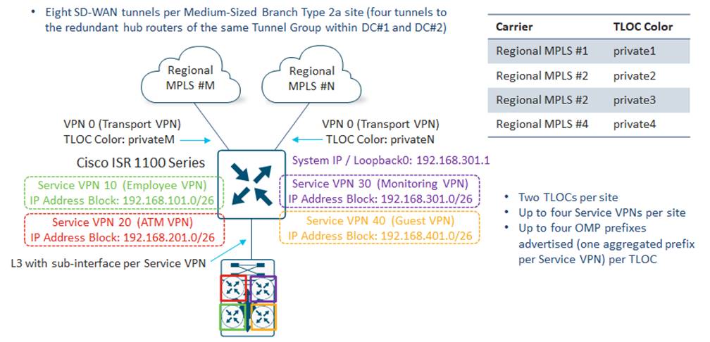 Related image, diagram or screenshot