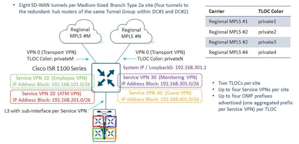 Related image, diagram or screenshot