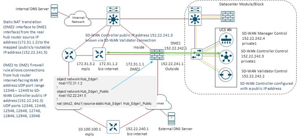 Related image, diagram or screenshot